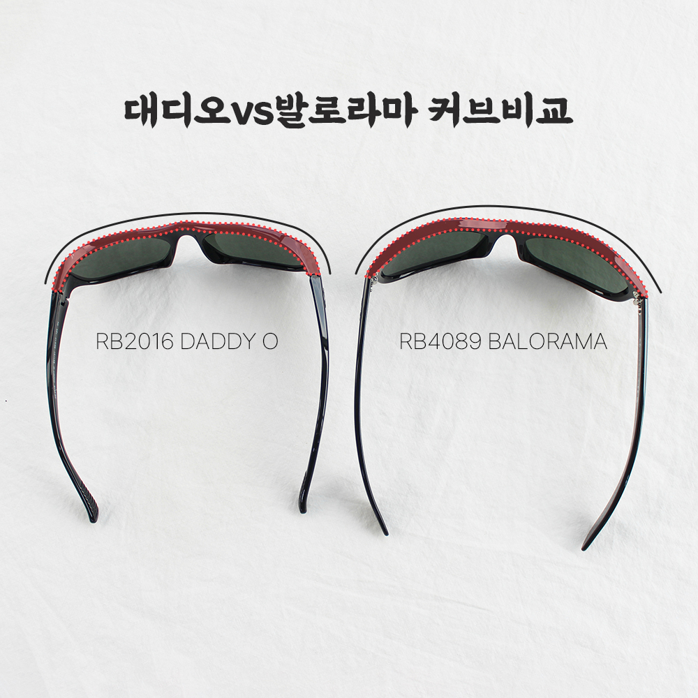 레이벤 고글 선글라스 RB2016 대디오 RB4089 발로라마 RB4335 랩어라운드