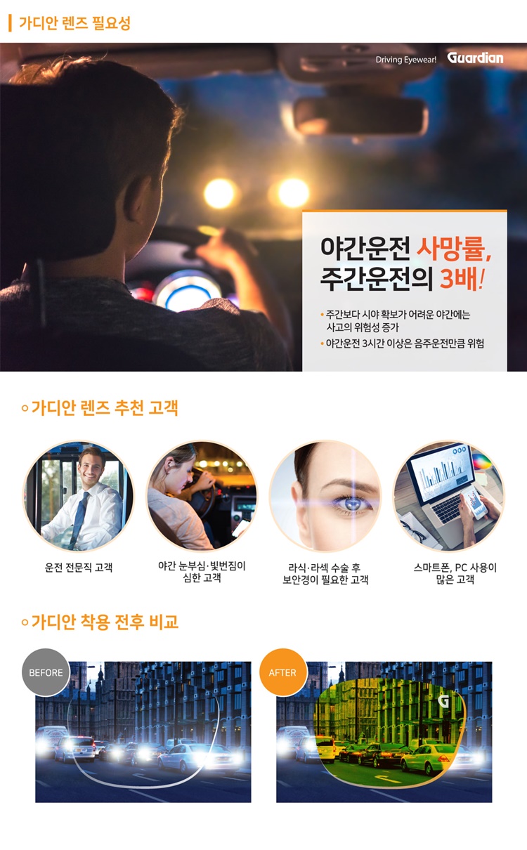 빛번짐 야간 운전 안경 국산 가디언 렌즈 눈부심 야맹증 밤운전 라섹 라식 백내장 선글라스