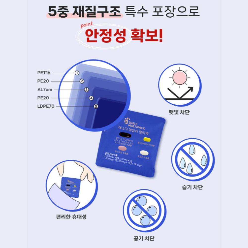 이뮨 멀티비타민 올인원영양제 종합비타민 여성 남성 멀티팩