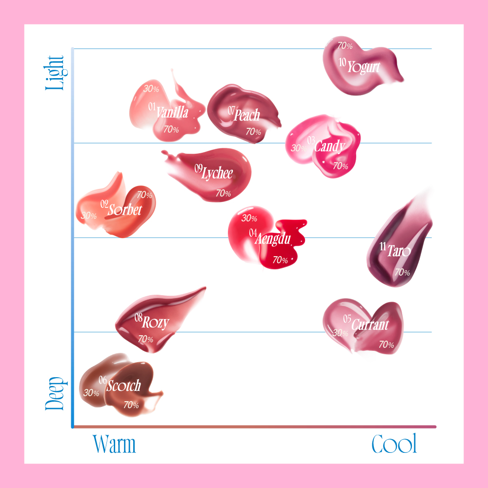 퓌 3D 볼류밍 글로스 5.3g (17 Colors)