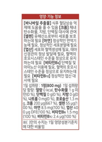 혈당스파이크 증상 방지 공복 식후 혈당케어 혈당관리 정상수치 보조제